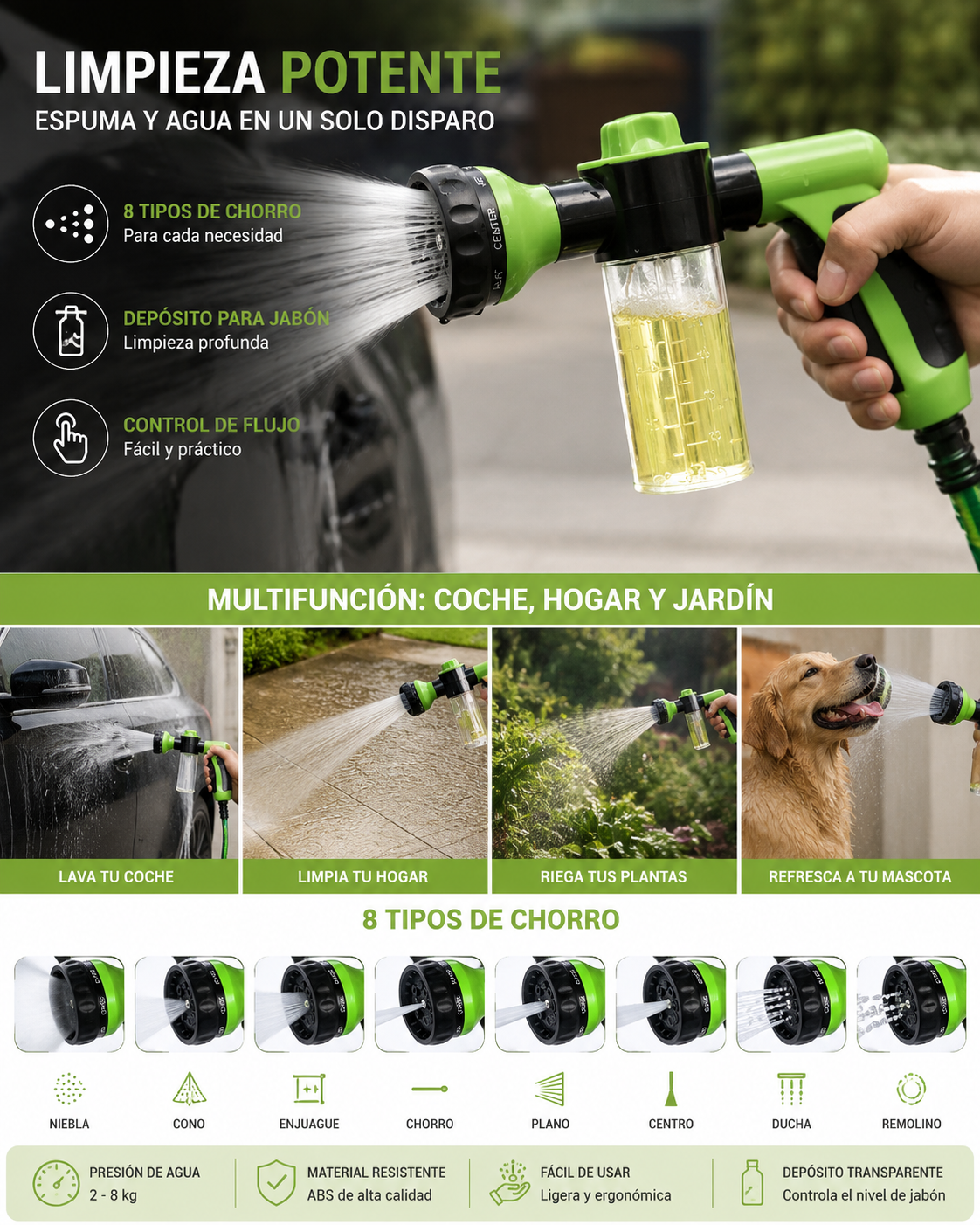 HydroMax™ — Pistola de Espuma a Presión 5 en 1